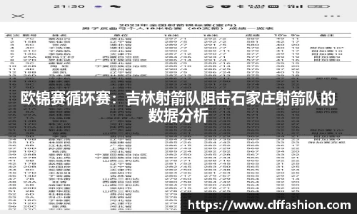 欧锦赛循环赛：吉林射箭队阻击石家庄射箭队的数据分析