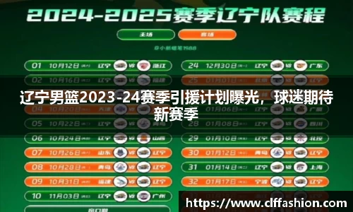 辽宁男篮2023-24赛季引援计划曝光，球迷期待新赛季